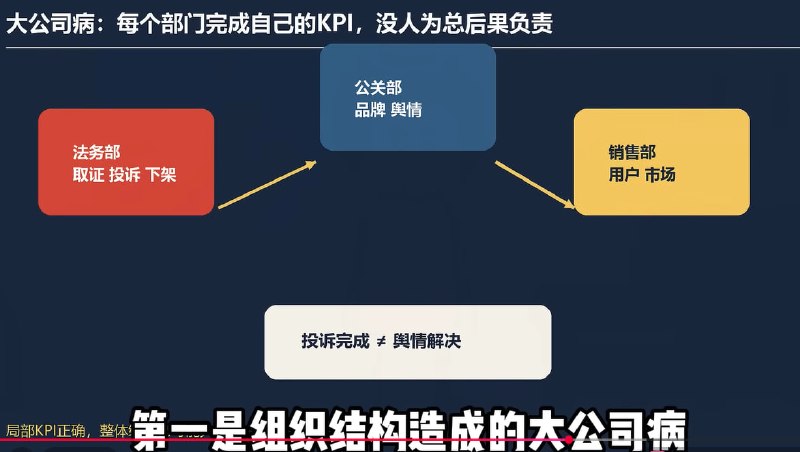 中共也是这样