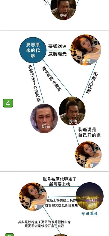 郑州爱情故事🍉感谢家人们投稿！郑州爱情故事🍉感谢家人们投稿！