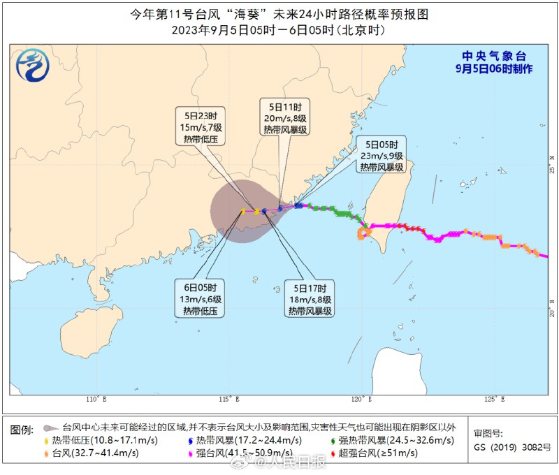 今年第11号 #台风“海葵”（热带风暴级）的中心于今天05时20分在福建省东山县沿海登陆后，又于06时45分前后在广东省饶平县沿海再次登陆，登陆时中心附近最大风力有8级（18米/秒）