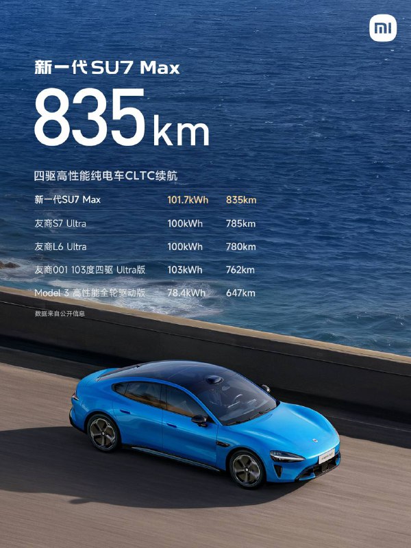 🚘 小米新一代 SU7 正式发布，动力、续航与快充性能全系升级3 月 19 日，小米汽车正式发布新一代 SU7