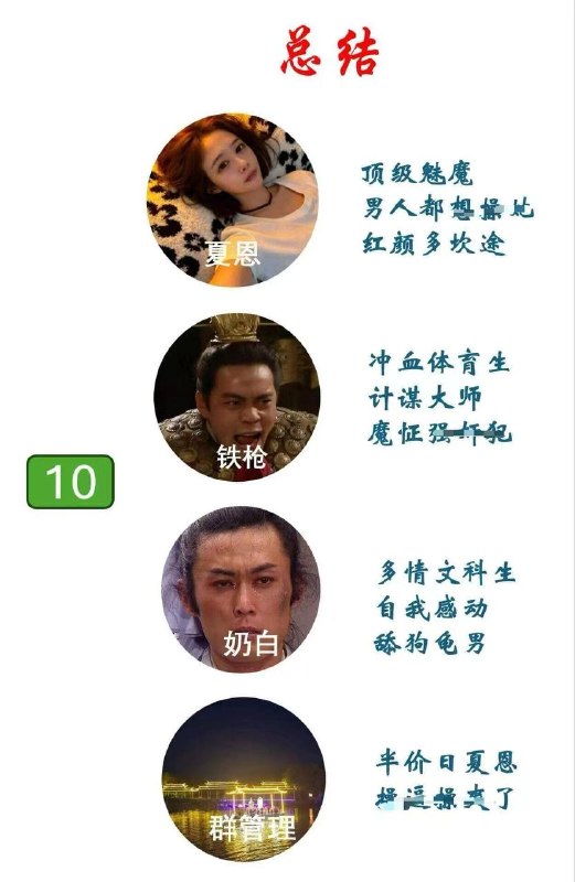 郑州爱情故事🍉感谢家人们投稿！郑州爱情故事🍉感谢家人们投稿！