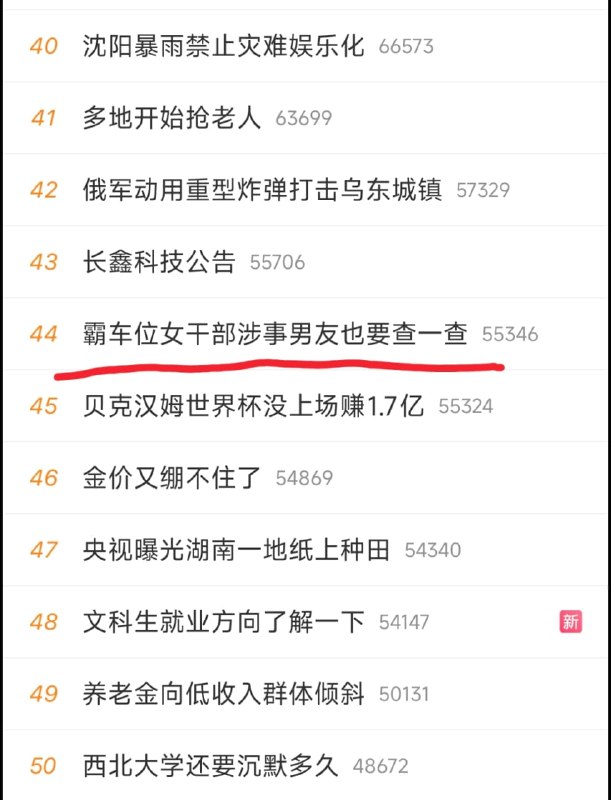 女干部霸车位再发酵：长沙体育局被人肉，人均年薪超30万 #抢车位 #事件7月15日，长沙女干部霸占车位事件继续发酵