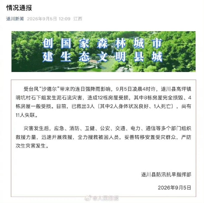【江西吉安山体滑坡十余人被埋，救援力量正赶往现场！】总台记者从江西相关部门获悉，9月5日上午，江西吉安遂川县高坪镇发生山体滑坡，有十余人被埋，救援力量正在赶往事故现场