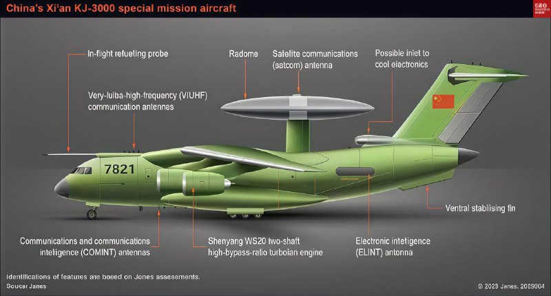 🇨🇳✈️ 为什么中国的空警-3000会成为对抗美国隐身作战的“游戏规则改变者”据报道，中国空军已经开始对其下一代空中预警指挥机空警-3000的第二架原型机进行高强度试飞