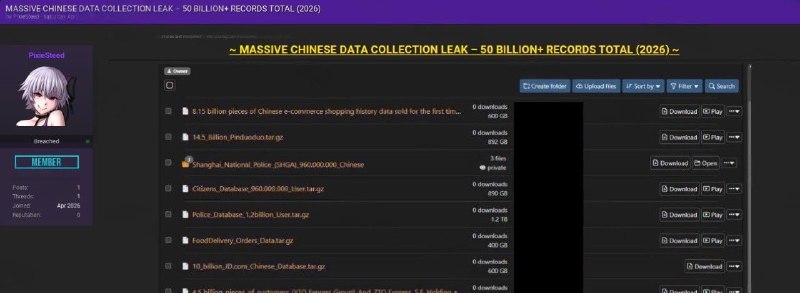 一个包含超过 500 亿条记录的中国数据库合集，据称已在一个知名网络犯罪论坛上被发布包含的数据集：145 亿条拼多多客户记录及购物历史（892 GB）100 亿条京东中国用户数据库（600 GB）81.5 亿条中国电商购物历史数据（600 GB）45 亿条客户记录（圆通速递 + 中通快递 + 顺丰物流）（3.9 TB）12 亿条警方数据库记录（1.2 TB）9.6 亿条上海公安（SHGA）公民数据9.6 亿条普通公民数据库（890 GB）海量外卖订单数据集（400 GB）该帖子将其描述为一个经过筛选整理的高价值数据合集，汇集了迄今为止规模最大的中国消费者、公民及物流数据.感谢家人们投稿！