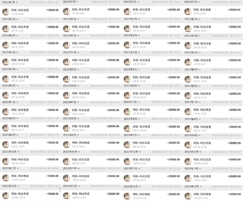 抖音一哥们结婚后每个月工资准时上交，从16年4月到26年6月陆陆续续转账有200万左右