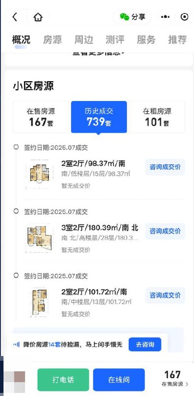 有网友发现，由于 #房价 一直 下跌 目前 链家 和 贝壳 等平台已经不显示房产实际 成交价 格了