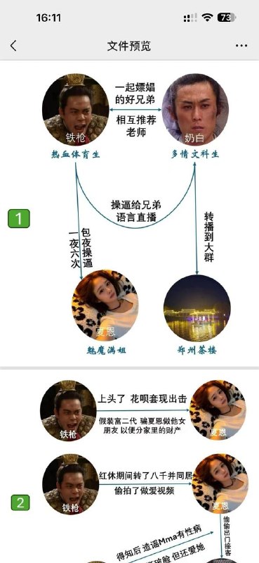 郑州爱情故事🍉感谢家人们投稿！郑州爱情故事🍉感谢家人们投稿！