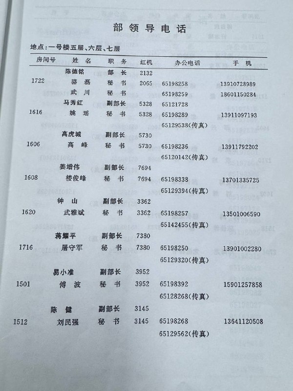 都加下我兄弟们的微信好友😎 匿名投稿感谢家人们投稿！都加下我兄弟们的微信好友😎 匿名投稿感谢家人们投稿！
