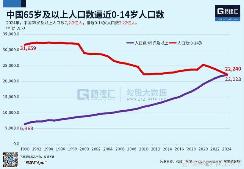 12月11日，据财联社报道，习近平在中央经济工作会议强调：倡导积极婚育观，努力稳定新出生人口规模 