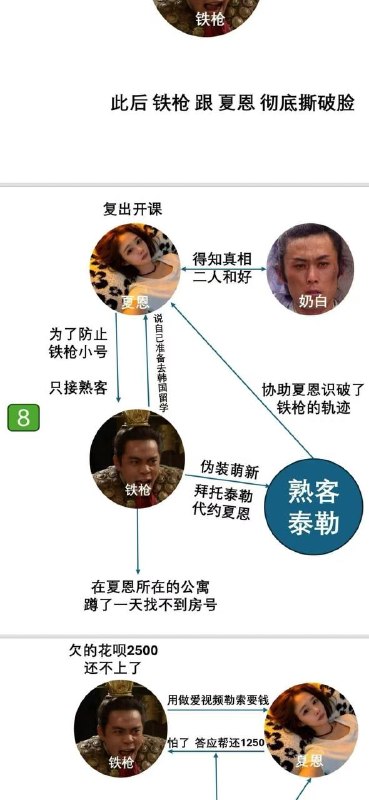 郑州爱情故事🍉感谢家人们投稿！郑州爱情故事🍉感谢家人们投稿！