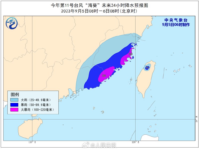 今年第11号 #台风“海葵”（热带风暴级）的中心于今天05时20分在福建省东山县沿海登陆后，又于06时45分前后在广东省饶平县沿海再次登陆，登陆时中心附近最大风力有8级（18米/秒）