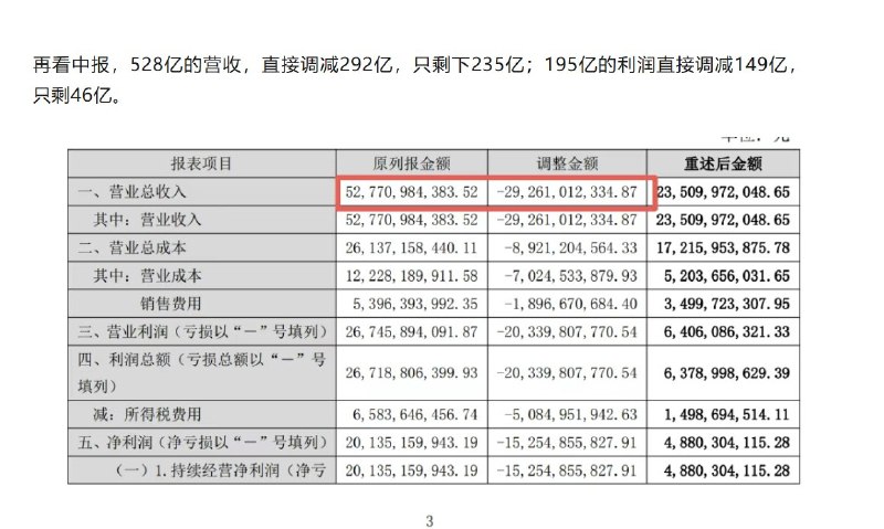#五粮液 疯狂改业绩4月30日，五粮液公布一季度数据，五粮液业绩惊人，营收增长率高达33.67%，利润增长82%，即使，牛如茅台，营收增长只有6.34%，利润增长也只有1.47%