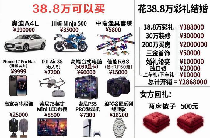 男子彩礼花38.8万儿子不是亲生 🍉发现疼了两年的儿子不是亲生的 #吃瓜 #大冤种 #聊天记录 #绿帽男感谢家人们投稿！男子彩礼花38.8万儿子不是亲生 🍉发现疼了两年的儿子不是亲生的 #吃瓜 #大冤种 #聊天记录 #绿帽男感谢家人们投稿！