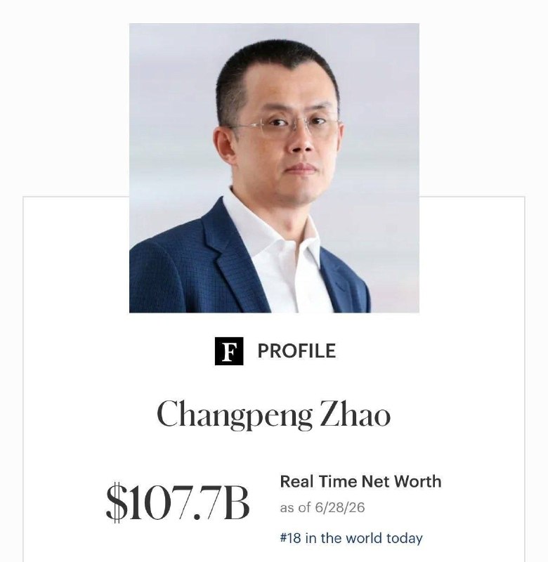 币安加密货币的净资产价值超过了微软创始人比尔·盖茨的财富总值