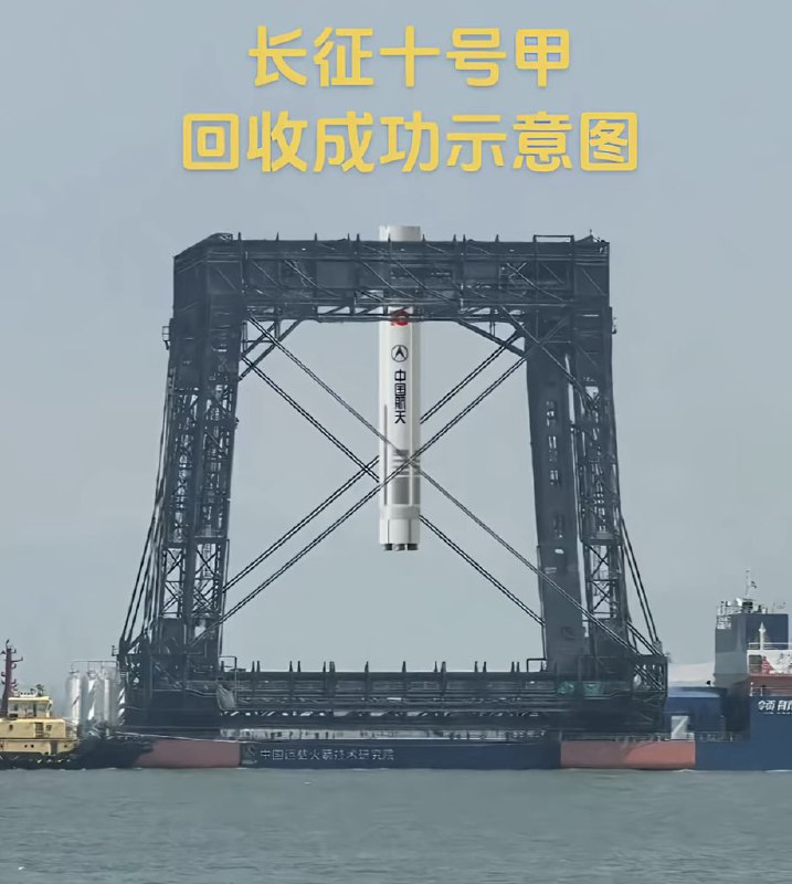 今天的火箭回收，什么是“安全溅落于预定海域？” 说人话就是落海里了