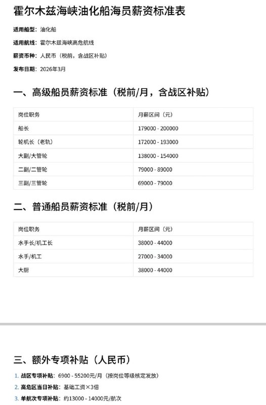 刷到一个霍尔木兹海峡油化船海员薪资标准感谢家人们投稿！