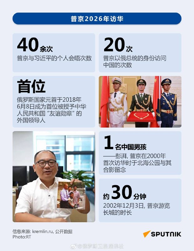 2000年，普京首次以总统身份访华，在北海公园与当时12岁的男孩澎湃合影留恋