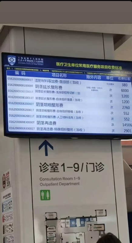 医院莆田化，好过解剖化（比烂）感谢家人们投稿！