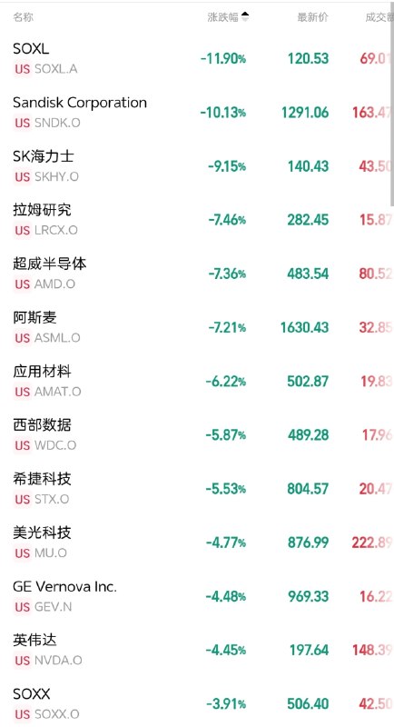 据美媒 The Information 的最新消息，中国已经开始量产自己研发的 DUV 深紫外光刻机了
