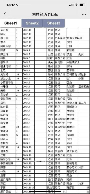 千人斩 做成Excel表格 被自己老婆发现了 #穿帮 #日逼大王 😎 #翻车 #聊天记录 #约炮感谢家人们投稿！千人斩 做成Excel表格 被自己老婆发现了 #穿帮 #日逼大王 😎 #翻车 #聊天记录 #约炮感谢家人们投稿！