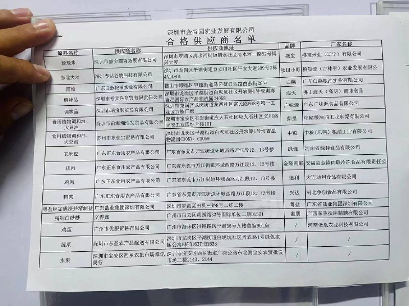 光明区外国语，家长群 #聊天记录 #预制菜光明区外国语，家长群 #聊天记录 #预制菜