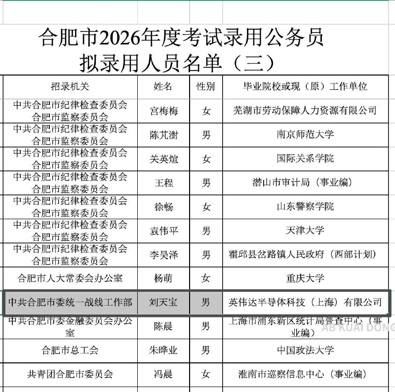 没想到这是真的