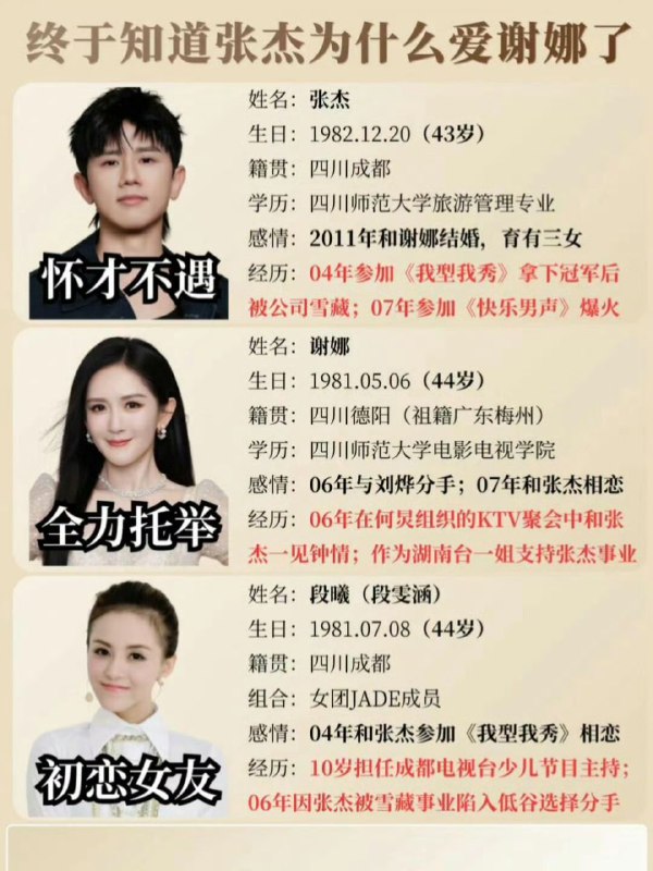 #段曦发文 #张杰前女友段曦 #张杰出轨 #谢娜要求薛之谦道歉 #李雨桐 #内娱大瓜 #全网吃瓜内娱大地震！段曦锤死张杰出轨！被网暴多年，张杰谢娜从未澄清！彻底疯了！段曦深夜放锤：我才是被出轨的那个！谁给我道歉？李雨桐一波爆料搅乱内娱，谢娜发文护夫要求薛之谦道歉，没想到直接炸出张杰前女友段曦，陈年旧瓜彻底引爆全网！感谢家人们投稿！#段曦发文 #张杰前女友段曦 #张杰出轨 #谢娜要求薛之谦道歉 #李雨桐 #内娱大瓜 #全网吃瓜内娱大地震！段曦锤死张杰出轨！被网暴多年，张杰谢娜从未澄清！彻底疯了！段曦深夜放锤：我才是被出轨的那个！谁给我道歉？李雨桐一波爆料搅乱内娱，谢娜发文护夫要求薛之谦道歉，没想到直接炸出张杰前女友段曦，陈年旧瓜彻底引爆全网！感谢家人们投稿！