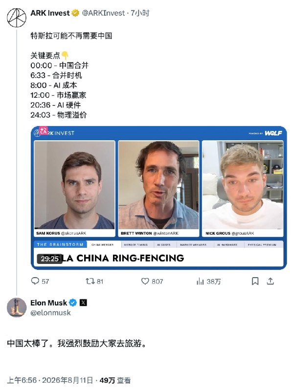 美国方舟投资公司称特斯拉不再需要中国