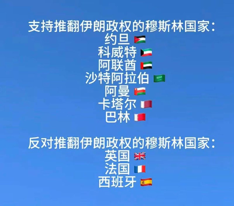 感谢 Group  投稿！