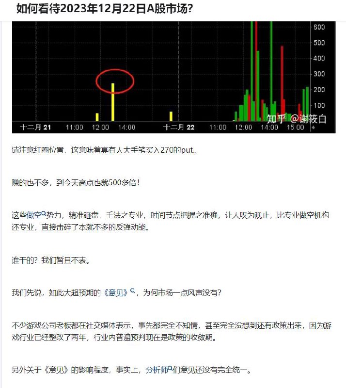 #知乎 上有网友发帖称有人在《网络游戏管理办法》意见稿出台之前大手笔买入看跌期权，精准 做空 腾讯 😏 是巴菲特干得吗？#知乎 上有网友发帖称有人在《网络游戏管理办法》意见稿出台之前大手笔买入看跌期权，精准 做空 腾讯 😏 是巴菲特干得吗？