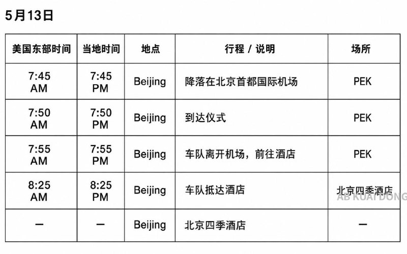 美方给出的时间表，预计特朗普专机，将于当地晚上 7 点 45 分，到达北京首都国际机场
