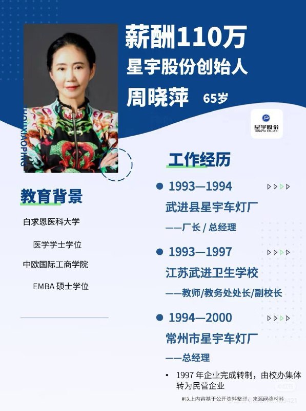 这个星宇股份创始人，看来屁股也不干净，也是靠“公转私”起家的国内这些“资本家”，把劳动法当成擦屁股纸，一个比一个不要脸感谢家人们投稿！