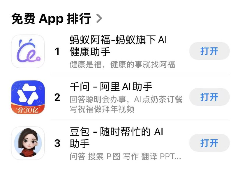 【蚂蚁阿福下载量冲上 #苹果 应用总榜第一】2月14日，苹果App Store #中国 区免费应用排行榜显示，蚂蚁阿福、千问下载量猛增，包揽总榜前二