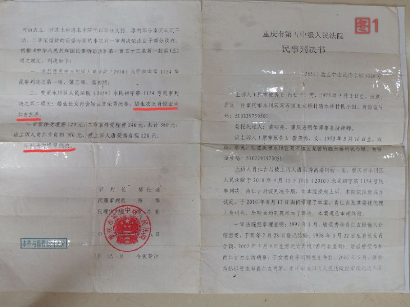 6月23日投稿，老师您好，我整理了一下案件情况，以下是投稿内容加证据：【新闻线索】中国重庆：警方违规办户口 女子被迫“黑户”十四年我是肖含玥（又名肖悦）
