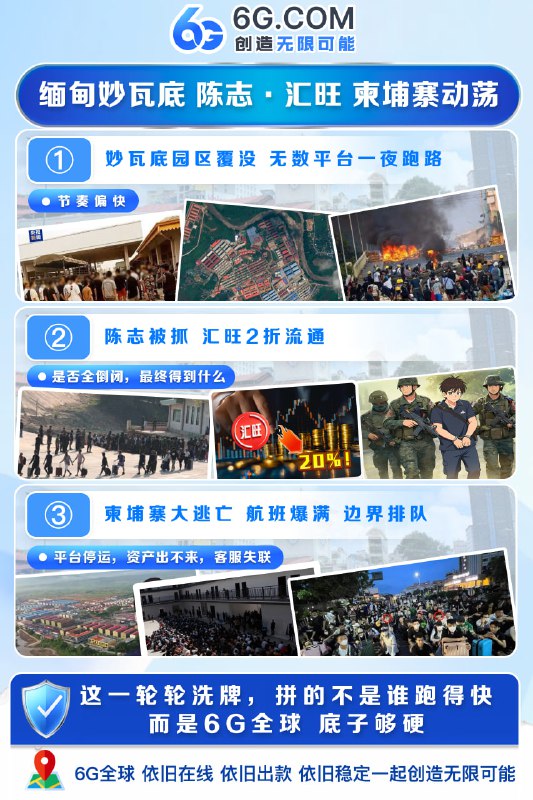 😈👿👹👺🤡💩🥹😅😂🤣🥲☺️ ➡️  【缅甸妙瓦底 · 陈志· 汇旺 · 柬埔寨动荡】1️⃣· 缅甸妙瓦底园区覆没，无数平台一夜跑路，公司关门