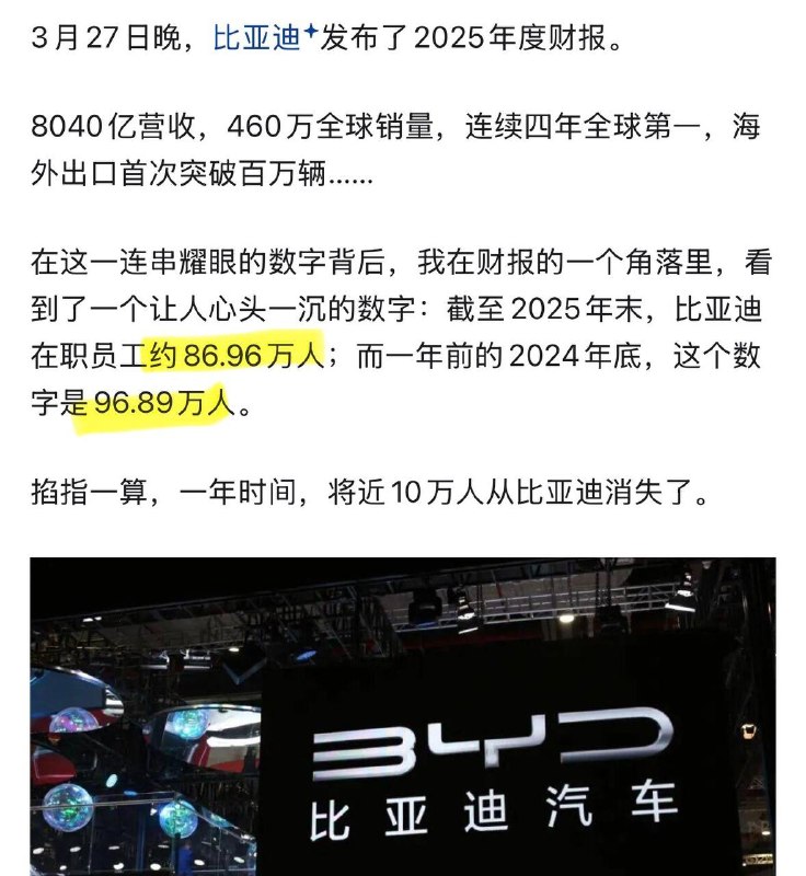 #比亚迪去年开除了10万员工🤗如果在 #中国 18岁进去，35岁就要赶你走了，你根本做不了45年🤗感谢家人们投稿！