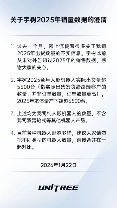 宇树科技：2025 全年人形机器人实际出货量超 5500 台宇树于 1 月 22 日发布声明，澄清 2025 年销量数据并表示网上消息不实此前从未对外告知过 2025 年的销售数据