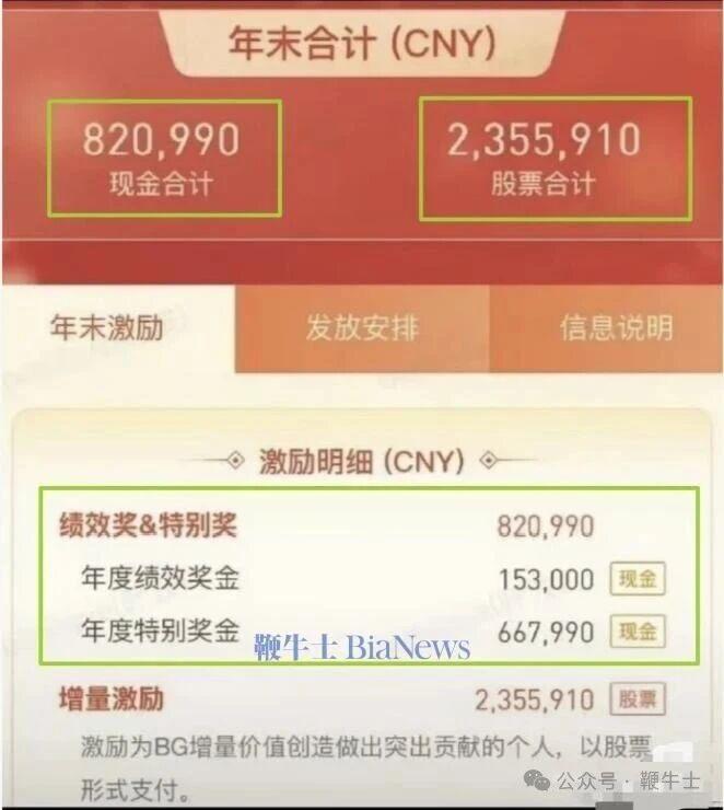 腾讯317万年终奖员工因泄密被辞退：打入黑名单，永不录用日前，腾讯发布内部通报，WXG（微信事业群）某项目组负责人叶某因泄露公司敏感信息，被公司辞退并列入黑名单，永不录用