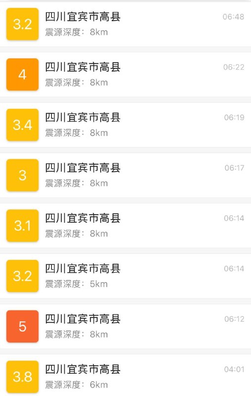 7月8日 四川宜宾高县发生8次地震 其中6时12分 5级地震一次！据中国地震台网正式测定：北京时间2026年07月08日04时01分28秒在四川宜宾市高县（北纬28.53度，东经104.67度）发生3.8级地震，震源深度6千米