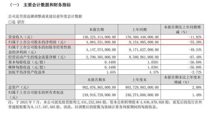 比亚迪这季财报太魔幻了