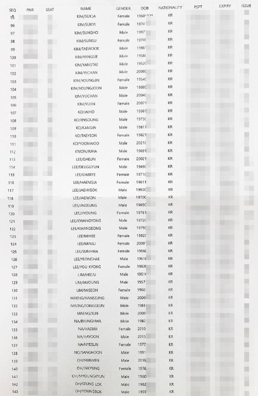 #韩国 失事 客机 乘客 名单 公布：最小者为 3 岁男童#韩国 失事 客机 乘客 名单 公布：最小者为 3 岁男童