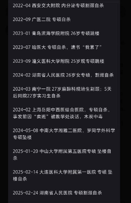 继湘雅学生事件后，3月17日，有网友总结了近几年专硕临床医学生因压力而自杀或者坠楼的案例感谢家人们投稿！