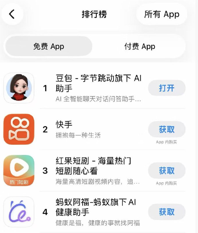 快手下载量一夜之间冲上了第二名所以搞什么屁AI都不如搞黄色黄色是第一生产力#快手 #吃瓜 #黑客感谢家人们投稿！