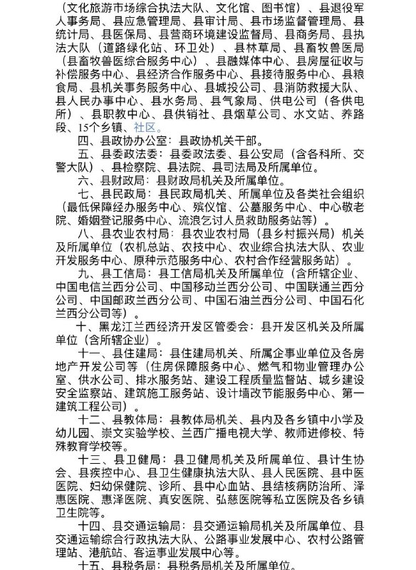 网友投稿：黑龙江省兰西县，搞“全县慈善一日捐活动”，要求企业、个体工商户强制捐款，个人一天工资，企业及个体一日利润