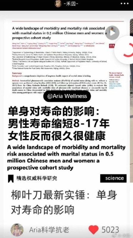 最新中国男女对比数据男性退休比女性晚10岁5年间男性减少600万，女性只少了21万感谢家人们投稿！最新中国男女对比数据男性退休比女性晚10岁5年间男性减少600万，女性只少了21万感谢家人们投稿！