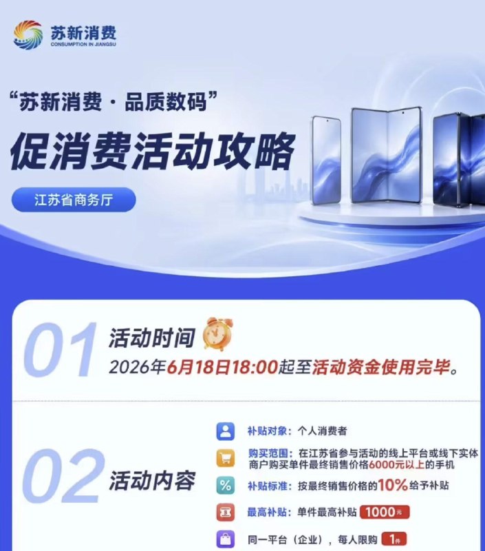 江苏 6000 元以上的手机享受补贴 10%感谢家人们投稿！