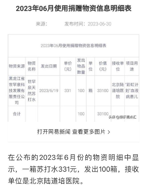 #红十字会 #诈骗天堂by 匿名投稿#红十字会 #诈骗天堂by 匿名投稿