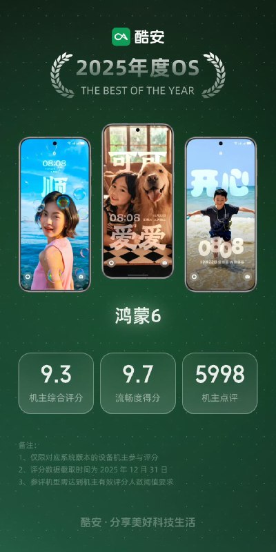 酷安发布 2025 年度产品榜单：华为 Mate 80 Pro Max 获最佳旗舰酷安发布 2025 年度产品榜单，华为 Mate 80 Pro Max 凭借全金属机身、8000 尼特灵珑屏和第二代红枫影像获评最佳旗舰，用户综合评分 9.7 分