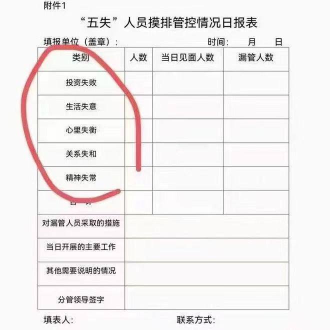 全中的有没有感谢家人们投稿！